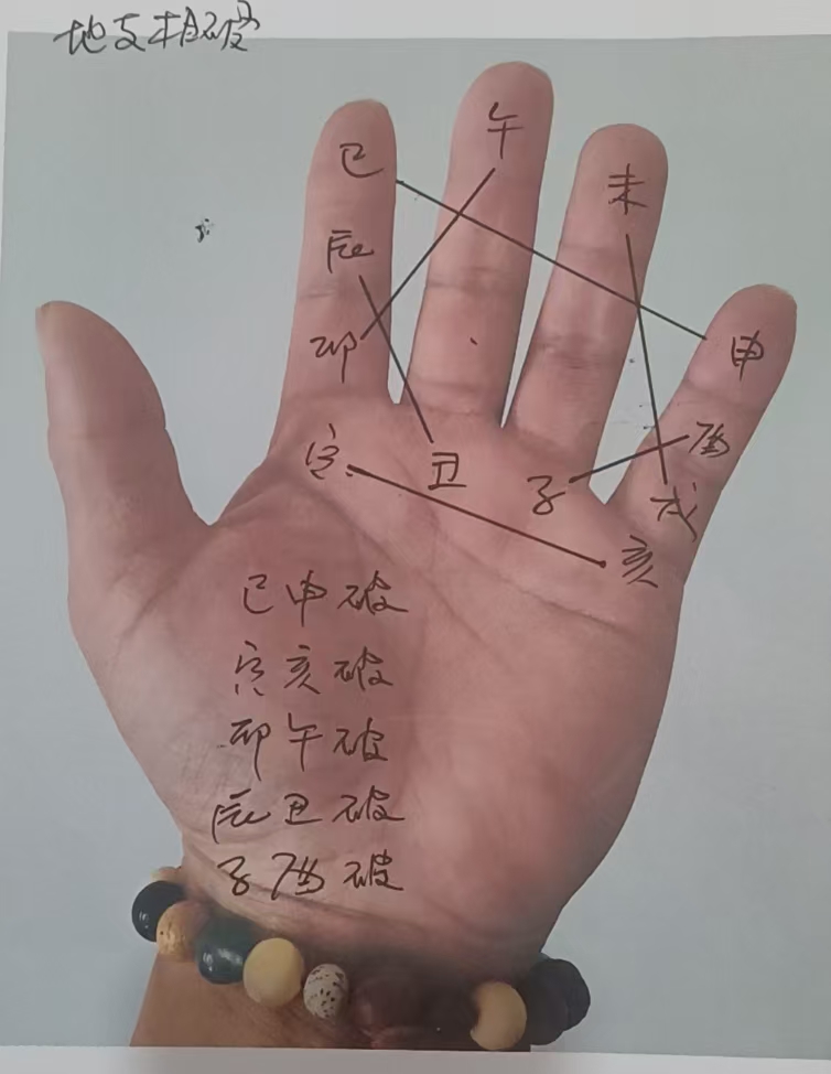 0a0ac73efe610b2e67666cdaf1387005.jpg