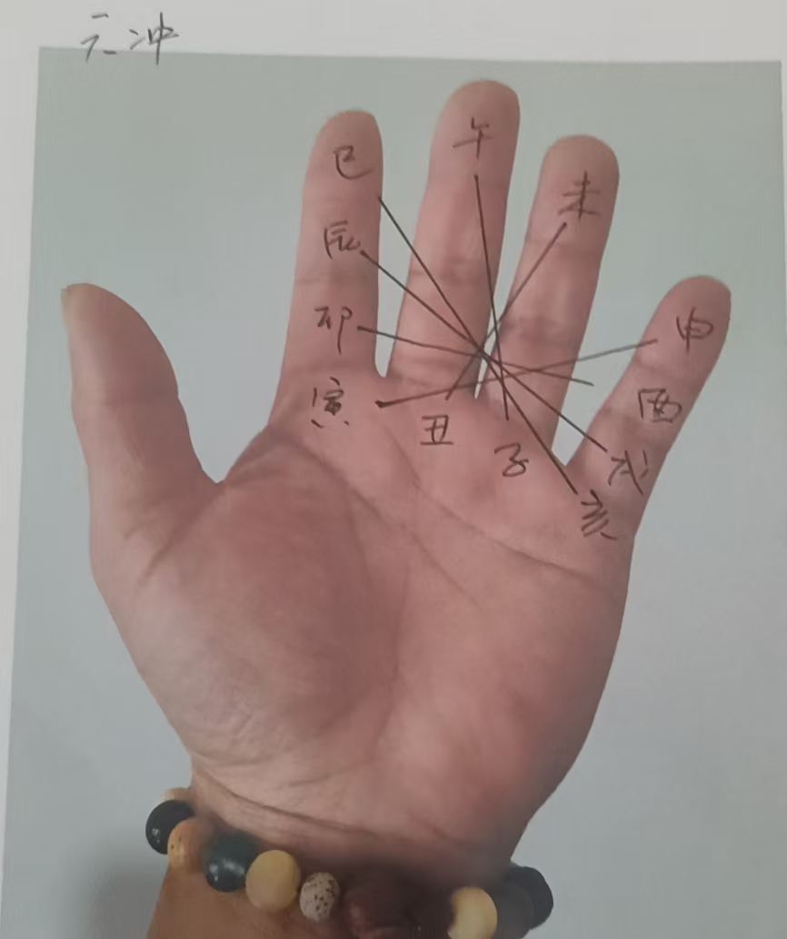5dd3d0dd74302ac8264a3424d0054ad2.jpg